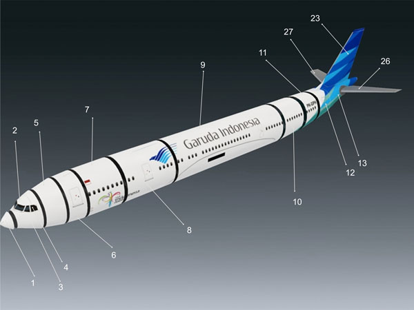 Airbus Garuda