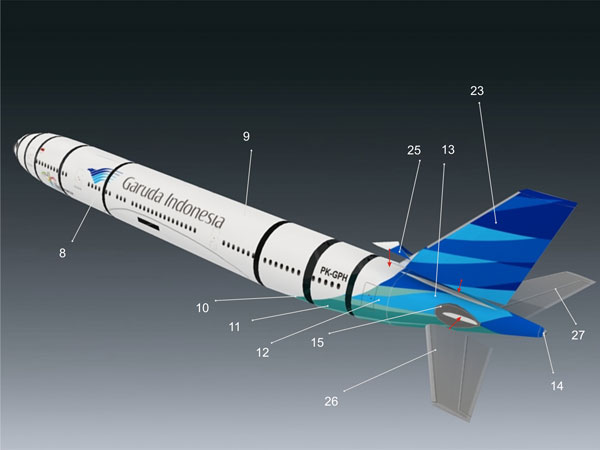 Airbus Garuda