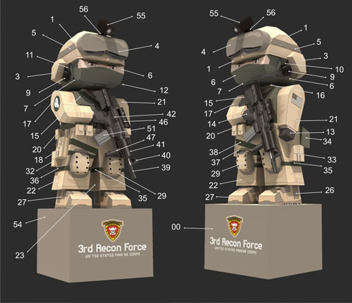 USMC 3rd Recon Force