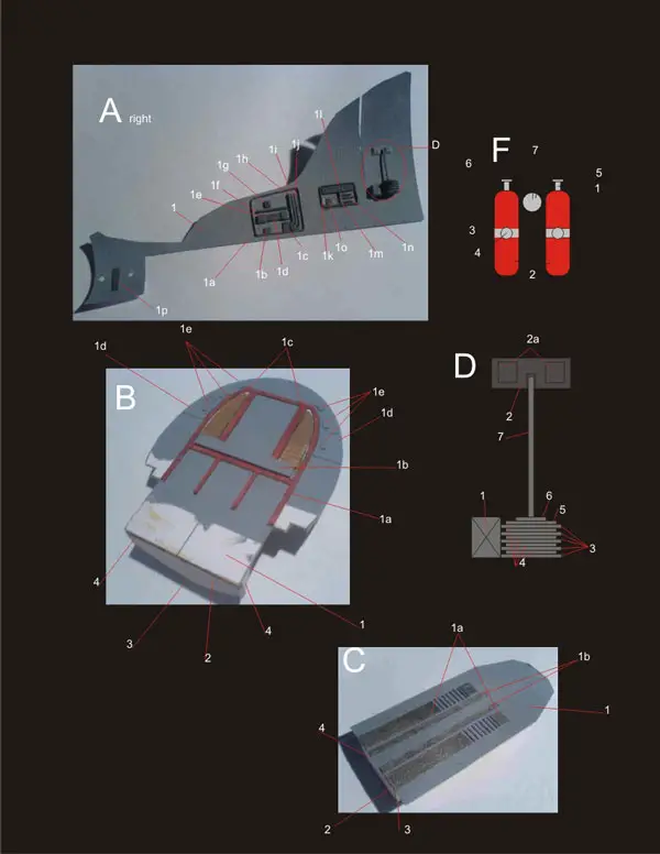 ETA-2 Cockpit (Patterns)