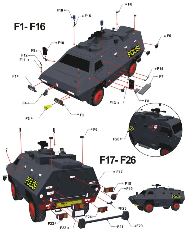 Barracuda 4x4 APC