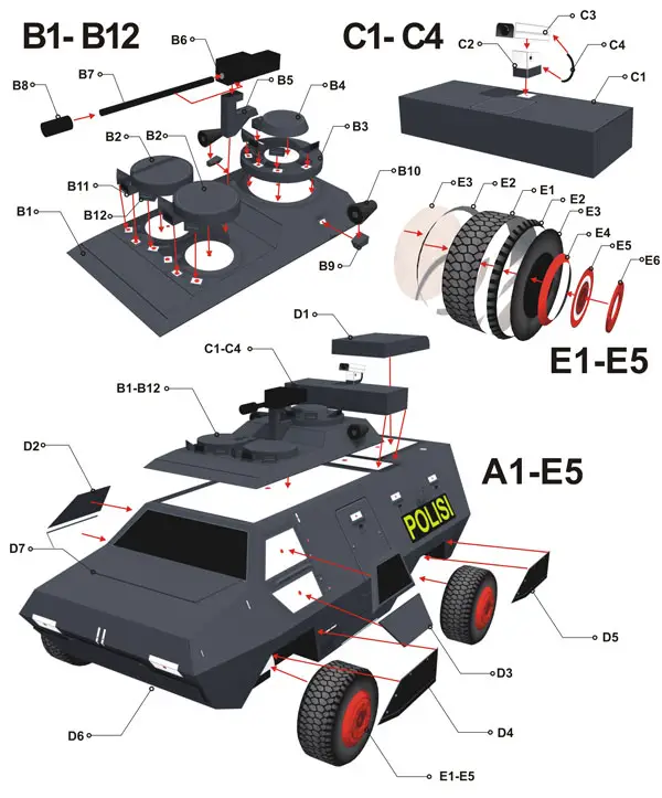 Barracuda 4x4 APC